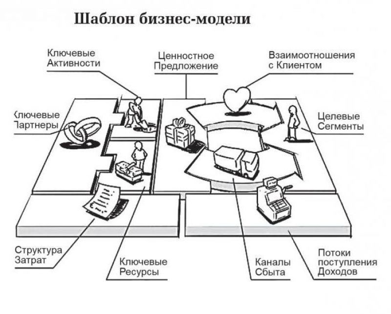 Как сделать подвеску для ребенка своими руками: 5
