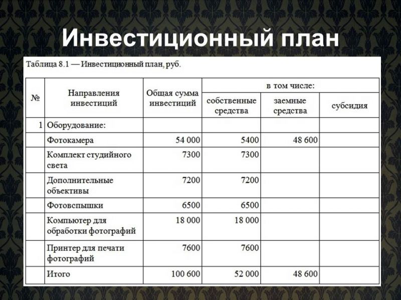 Как заменить подшипник передней ступицы самостоятельно: