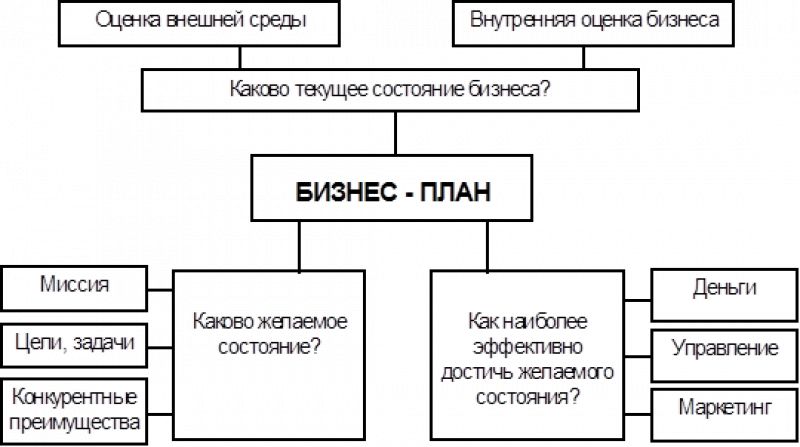 Как сделать передвижной мангал своими руками - Подробная